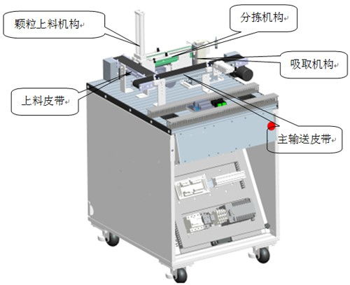 机电一体化技师实训设备 现代机电设备的培训与应用